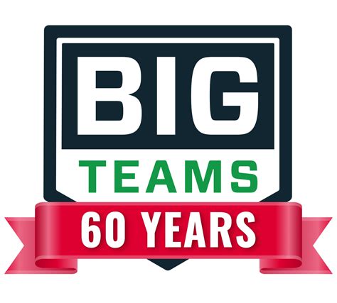 How Does Your Salary Compare? See Our Exclusive Athletic Director Salary Data - BigTeams