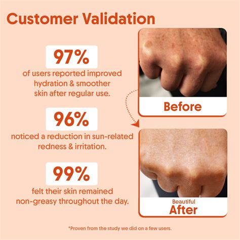 SPF 50 PA++++ Oil Free Sunscreen Body Lotion - 200ml – Aravi Organic