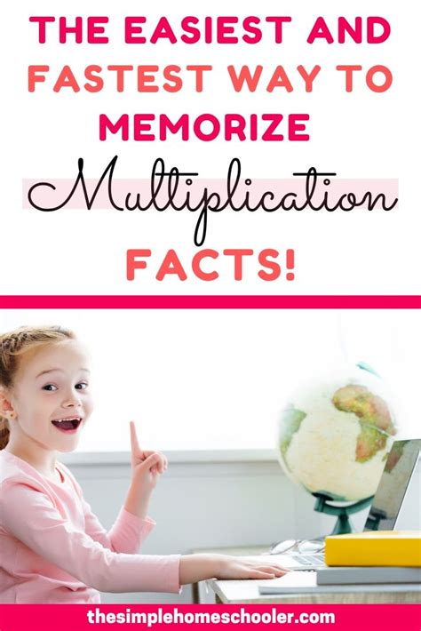 Image result for How to Learn Multiplication Tables Fast