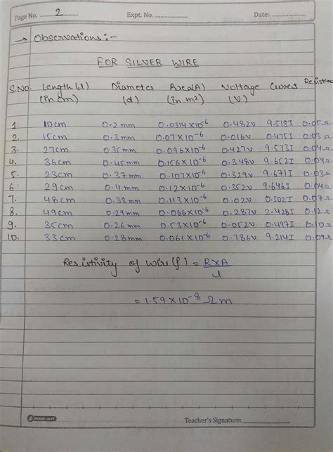 Image result for Resistivity Graph