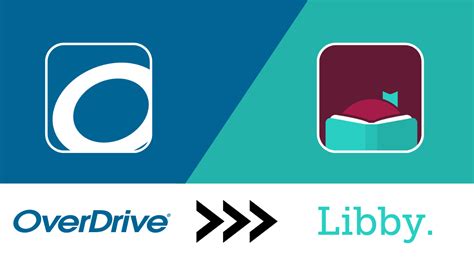 Image result for Libby Library On Computer