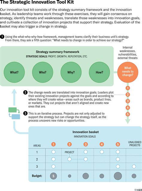 Image result for Summarizing Tool Quillbot