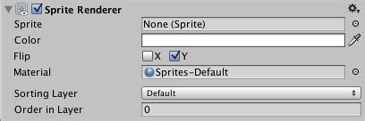 Sprite Renderer Unity 的图像结果
