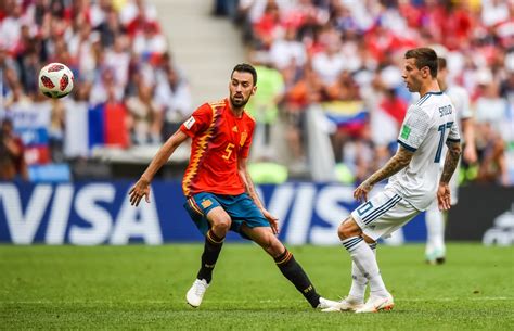 Image result for Soccer Formations Explained