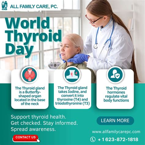 🦋 World Thyroid Day 2025 🦋 | All Family Care, PC.
