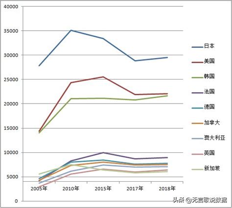上海总共有多少人口,2023年总人口数量统计_大风车考试网