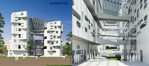 IIT Indore | IIT Indore Campus