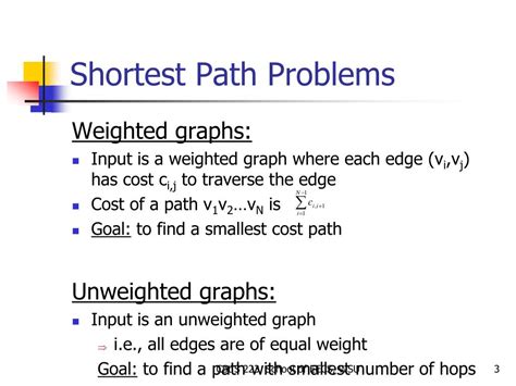 Shortest Path Problem 的图像结果