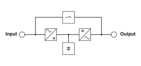 UPS-CP-3KVA/240AC - Uninterruptible power supply - 2800276 | Phoenix ...