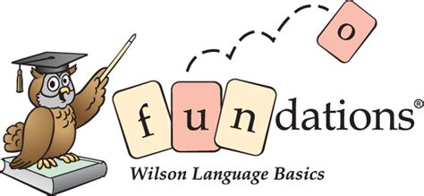 Implementing Just Words® - Wilson Language Training Knowledge Library