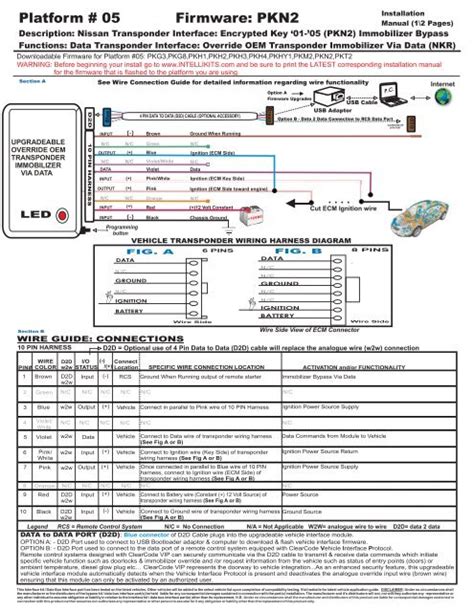 Image result for How to Program Nissan Transponder Key