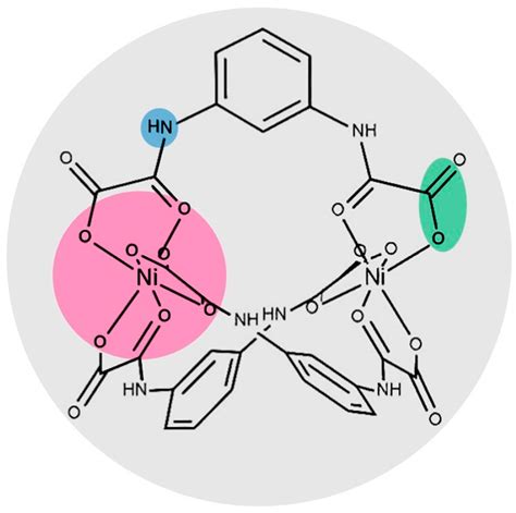Study of the Counter Cation Effects on the Supramolecular Structure and ...