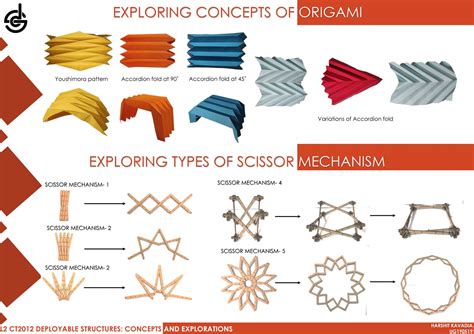 Furekishi Torasu- The Flexi Truss | CEPT - Portfolio