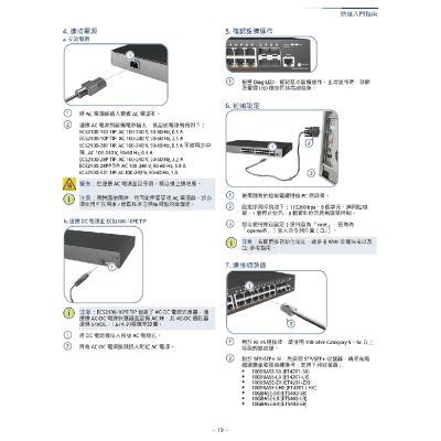 昌運監視器 Edge-corE Edgecore ECS2100-28PP 24埠智慧網管型PoE交換器 | 交換器 | Yahoo購物中心