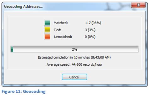 Image result for ArcMap Geocoding