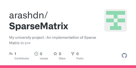 Code to Convert Sparse Matrix to Matrix in Python 的图像结果