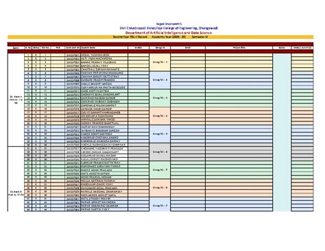 Insem Exam Timetable for Second Year Engineering (2019 Pattern) - Mar ...