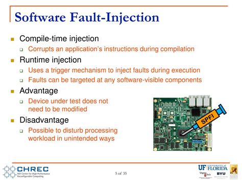 Image result for Fault Injection and Machine Learning