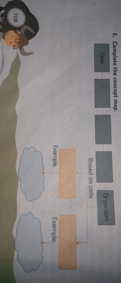 Please Answer The question E of chapter 7 Cell structure and function ...