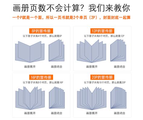 宣传画册印刷纸张及装订方式 - 上海印刷厂-上海印刷公司-上海松彩印务