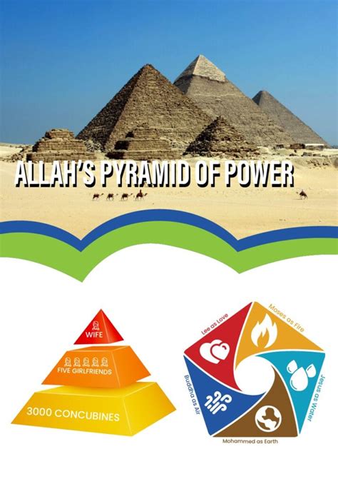Image result for Pyramid Magic Power