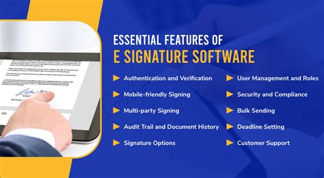 E-Signature Software Demos 的图像结果