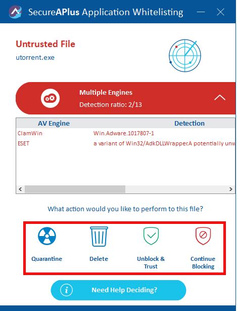 Image result for How to Block Unwanted Programs