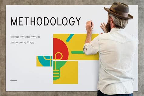 Methodology Assignment 的图像结果