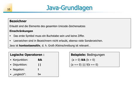 Image result for Java Erstes Programm