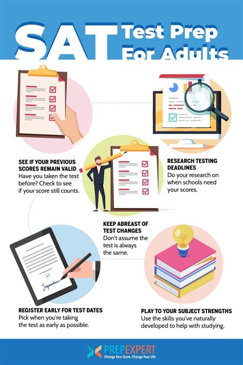 Image result for Sat Test Prep