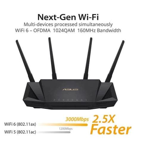 Buy ASUS RT-AX3000 Dual Band Wifi Router | Elitehubs.com– EliteHubs