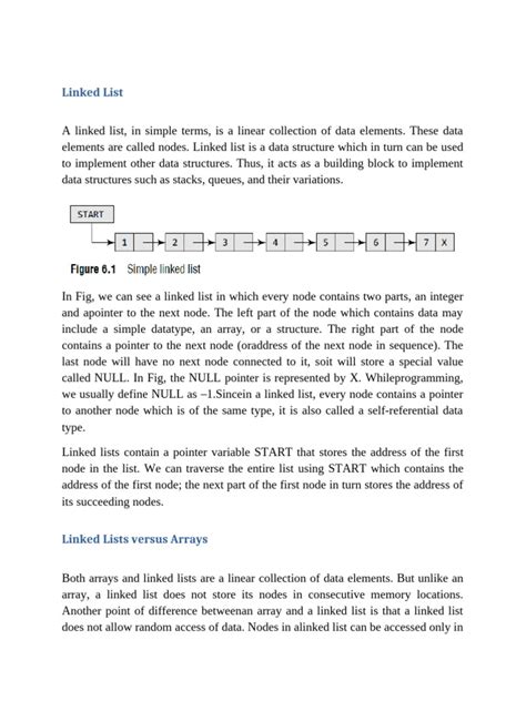 Image result for Linked List in Programming