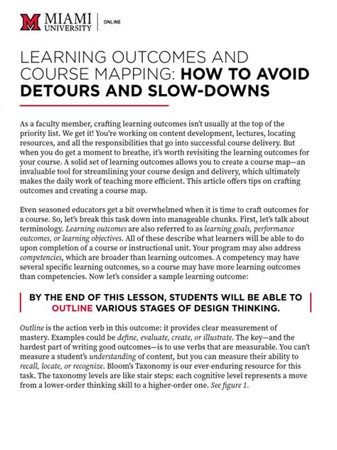 Module Learning Outcomes 的图像结果