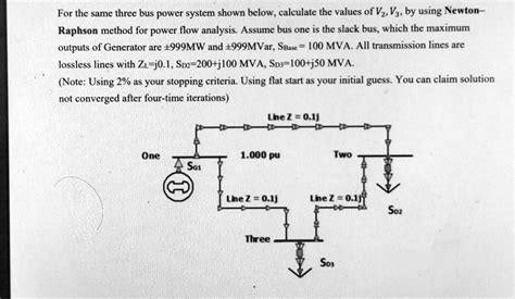 Image result for Newton-Raphson Method in Power System Analysis