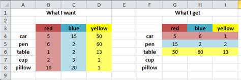 Image result for Array of Objects JavaScript