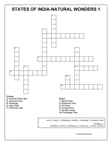 Flatbread From India Crossword 3 Letters at Jonathan Worgan blog