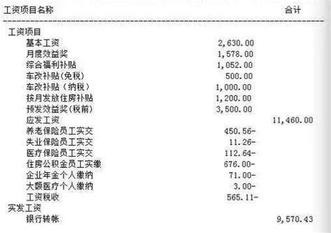 南通月薪8000什么水平(南通月薪多少钱正常)-购物-福州便民网