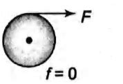 A disc is pulled by a force F acting at a point above the centre of ...