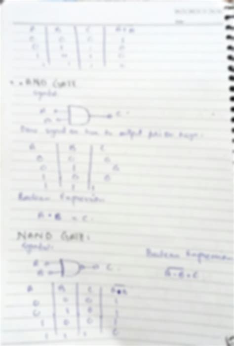 Image result for Logic Gates Types