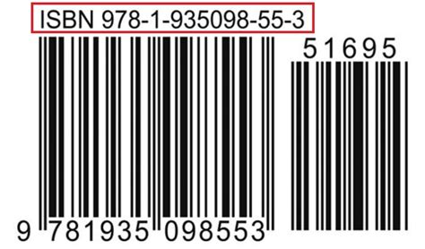 Image result for ISBN in Java