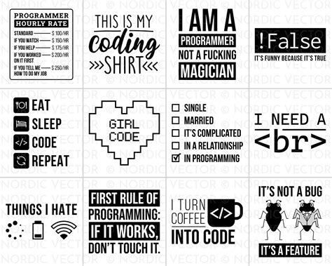 Image result for Programmer SVG