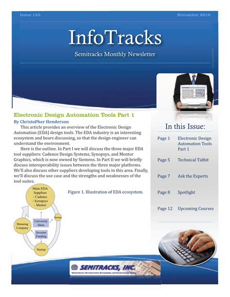 Image result for Electronic Design Automation