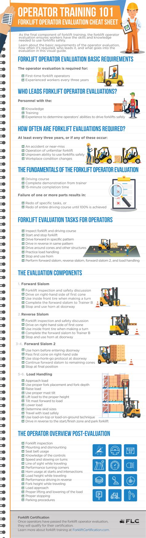 Image result for Fork Lift Test Questions