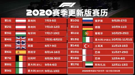 2019上海F1比赛时间表，顶级赛车赛事-F1赛车-订票就上N次方