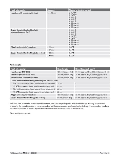 Tr10 Emerging Technology 的图像结果
