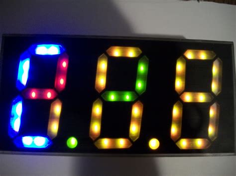 Image result for Colour Changing Screen