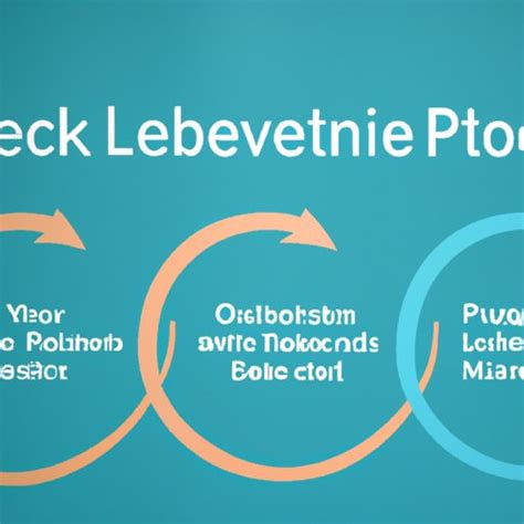 Positive Feedback Loop Earth System 的图像结果