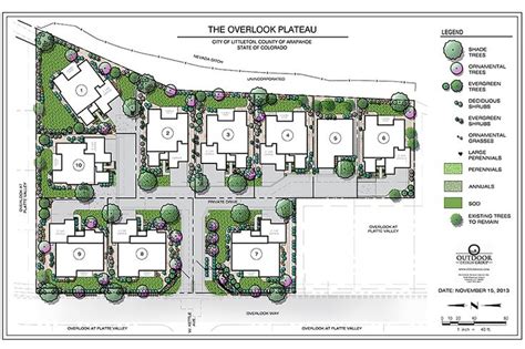 Image result for Development Layout