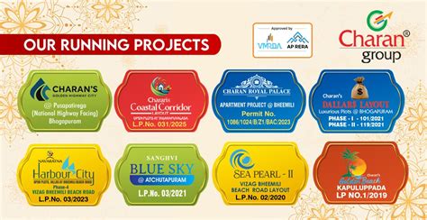 Open Plots in Vizag – Trusted Options from Charan Group | Top Real ...