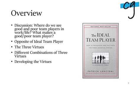The Ideal Team Player | PPTX